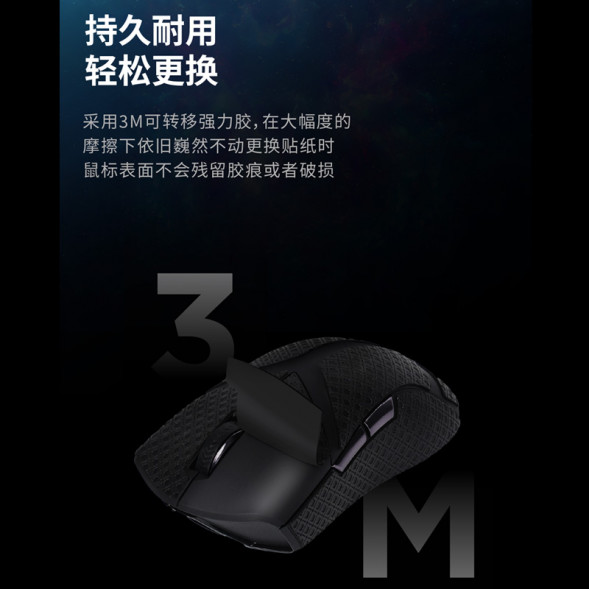 Lenovo Legion Mouse Anti-Slip Sticker Black Suitable for M5/M3 QXR1N43159