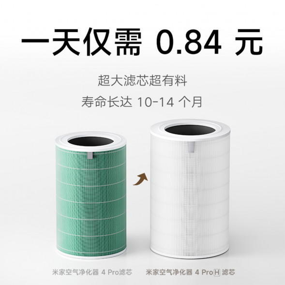 Xiaomi Mijia Air Purifier 4 Pro H Filter 47581