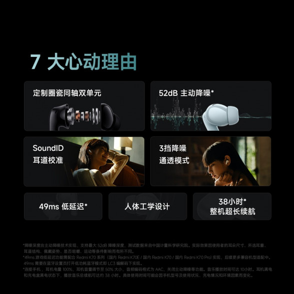 Xiaomi Redmi Buds 5 Pro Ice Blue Bluetooth Headphones 50144