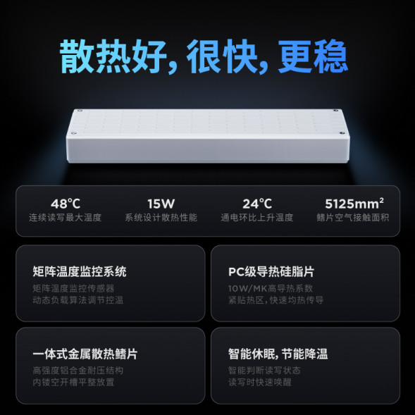 Lenovo Legion Mobile SSD 1TB Bingpo White QXB1N35451