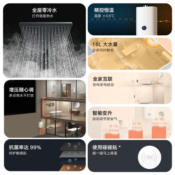 Xiaomi Mijia Zero cold water gas water heater S1 18L 36128