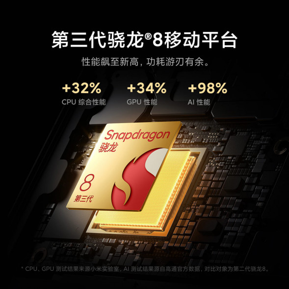 Xiaomi 14 Pro Black 16GB+1TB 50045