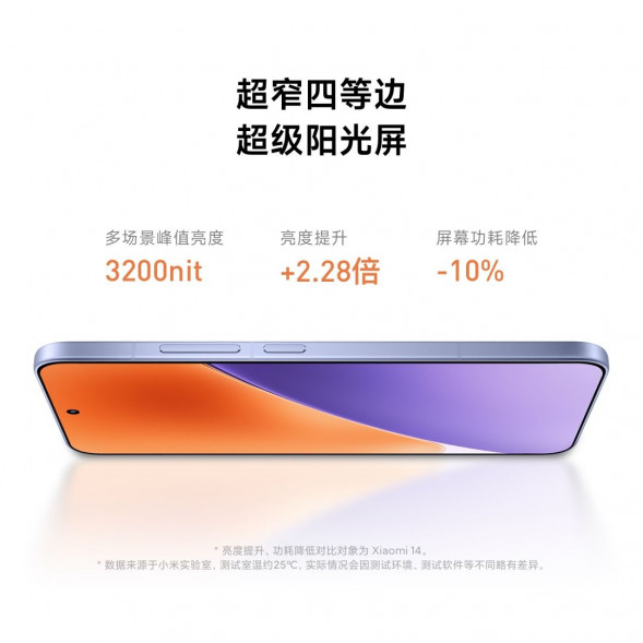 Xiaomi 15 Lilac 16GB+1TB 59651
