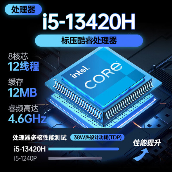 Lenovo Yangtian V15 is a high-performance large-screen business office thin and light notebook TH-200013