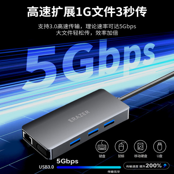 Lenovo Erazer (XC10V cutting-edge version) USB 3.0*3+PD100W+VGA+HDMI 4K@30Hz+Gigabit network port+audio+TF+SD/10-in-1 65013820