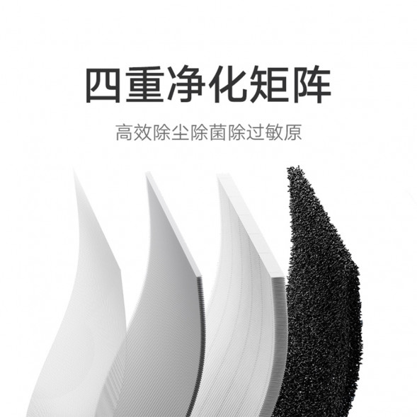 Xiaomi Mijia Air purifier 5 filters 54213