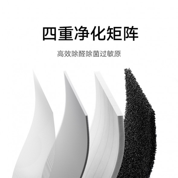Xiaomi Mijia Air purifier 5S filter element 52774