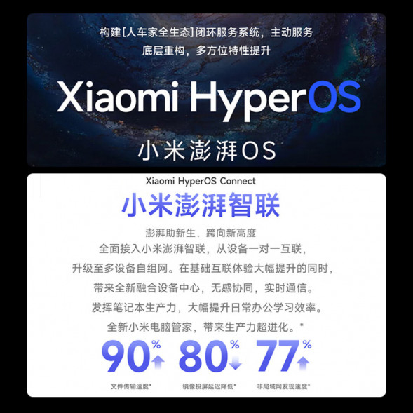 Xiaomi Redmi Book 14 2024 Laptop Starlight Silver i5-13420H/2.2K/60Hz/16GB+512GB 57674