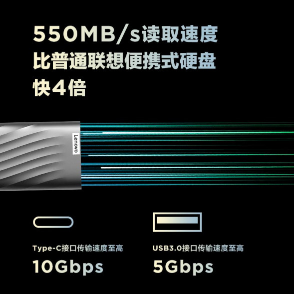 Lenovo Gray/PS6/2TB 888035880