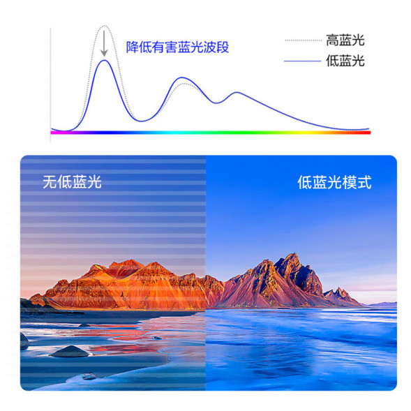 Lenovo Erazer Monitor U2710HA-S 65013581