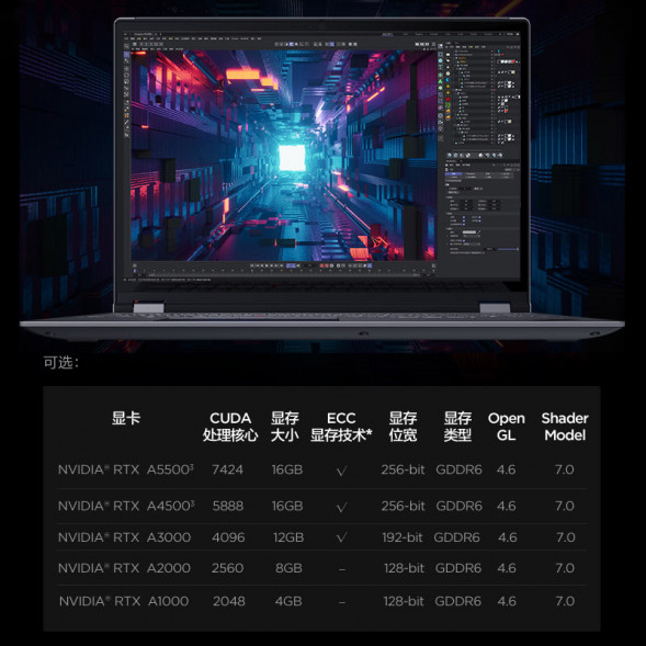 Lenovo ThinkPad P16/i9-13980HX/64G/2TSSD/RTX5000Ada/16.0 inches/4K screen/Win11 ZX241107