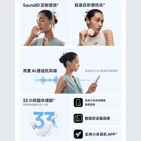 Xiaomi Redmi Buds 6S Bluetooth Headphones Blue 57255