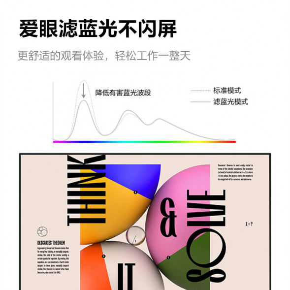 Lenovo Lecoo 21.5-inch FHD 75Hz DC dimming office monitor B2213/H B2213/H