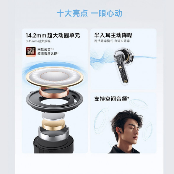 Xiaomi Redmi Buds 6S Bluetooth Headphones Black 57256