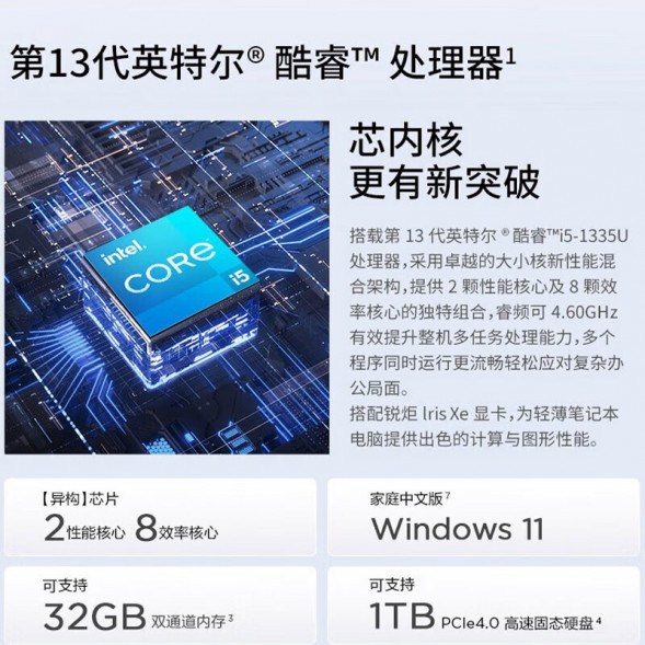 Lenovo ThinkPad S2 2023 Core Edition Lenovo high-end business office thin and light notebook TH-2023810