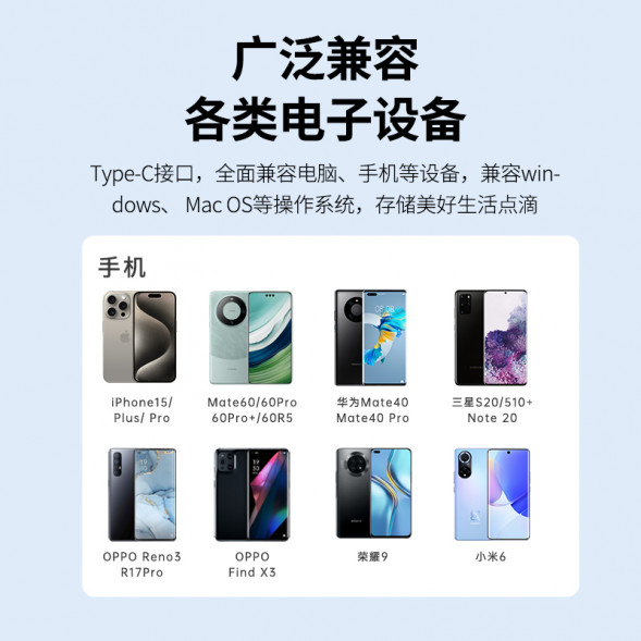 Lenovo Erazer (XA05-C) Black (TypeC Extension) USB3.0*4 High Speed ​​+ TypeC Power Supply/0.25m 65013843