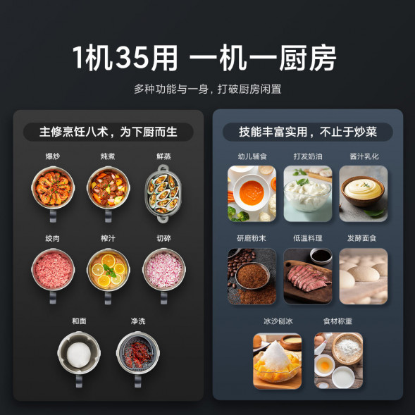 Xiaomi Mijia cooking robot 38945