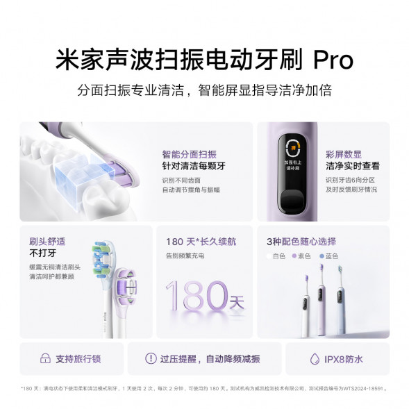 Xiaomi Mijia Sonic Sweep Electric Toothbrush Pro Cleaning Brush Head 59861