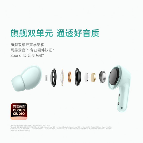 Xiaomi Redmi Buds 6 headphones Zhuyunqing 59302