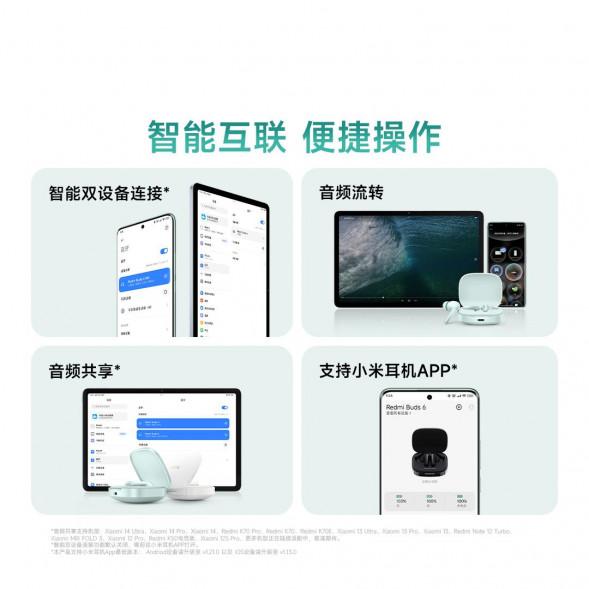 Xiaomi Redmi Buds 6 headphones Zhuyunqing 59302