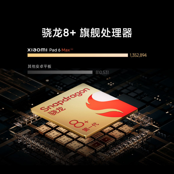 Xiaomi Pad 6 Max 14 Silver 16GB+1TB 50297