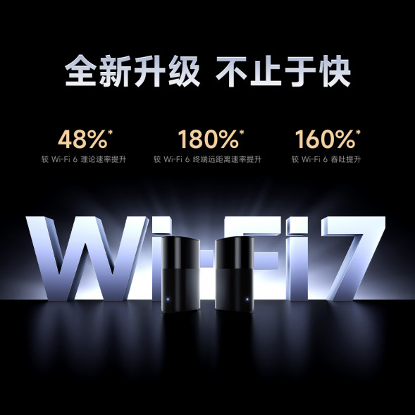 Xiaomi Whole House Routing BE3600 Pro Set 59322