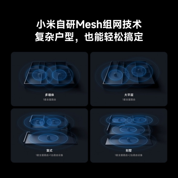 Xiaomi Whole House Routing BE3600 Pro Set 59322