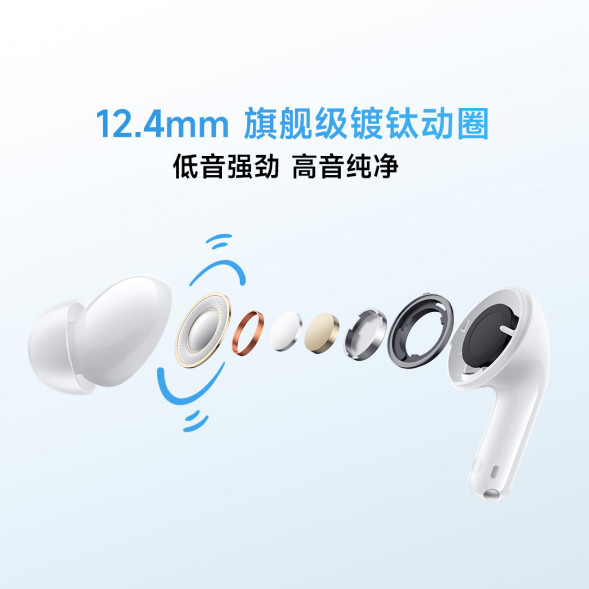 Xiaomi Redmi Buds 6 Youth Edition Bluetooth Headphones Clear Snow White 57187