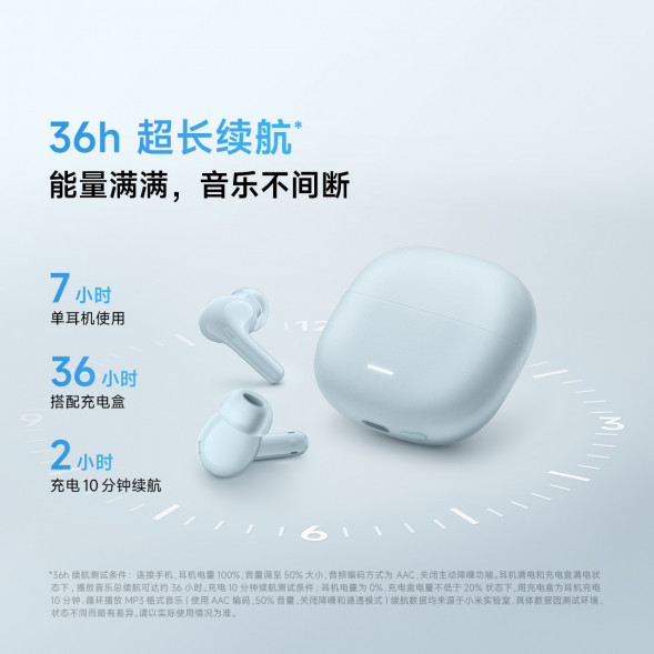 Xiaomi Redmi Buds 6 Youth Edition Bluetooth Headphones Clear Snow White 57187
