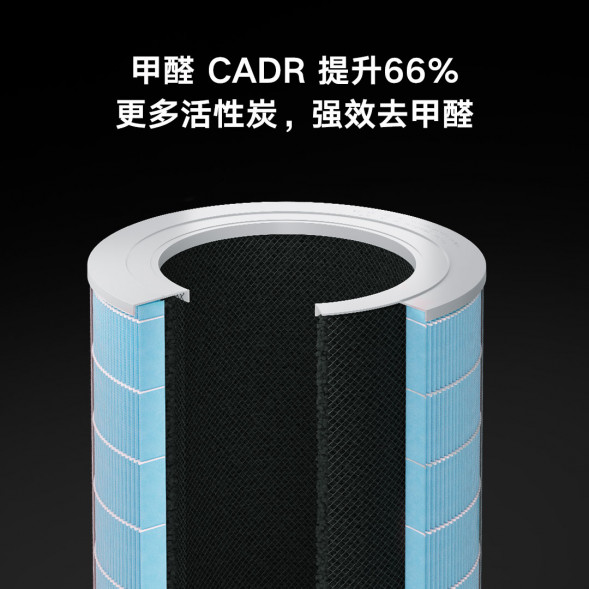 Xiaomi Mijia air purifier filter element 14428