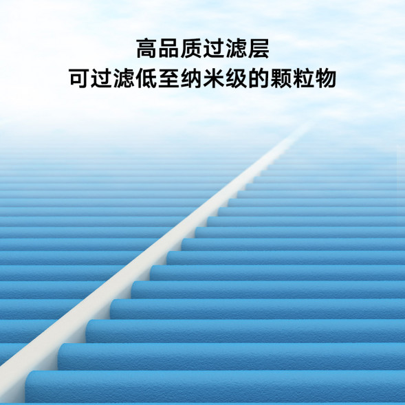 Xiaomi Mijia air purifier filter element 14428