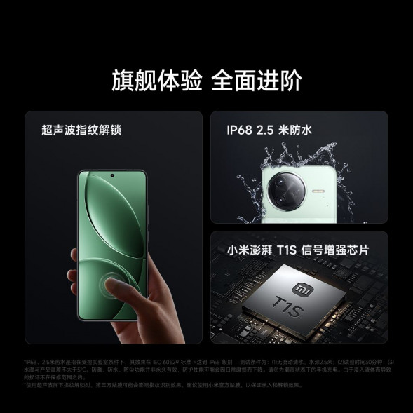 Xiaomi Redmi K80 Pro Champion Edition Green 16GB+1TB 63127