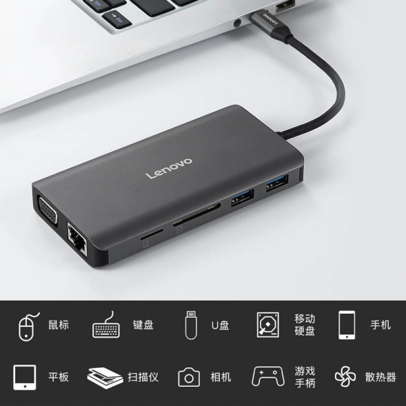 Lenovo USB-C docking station LX0801 888019181