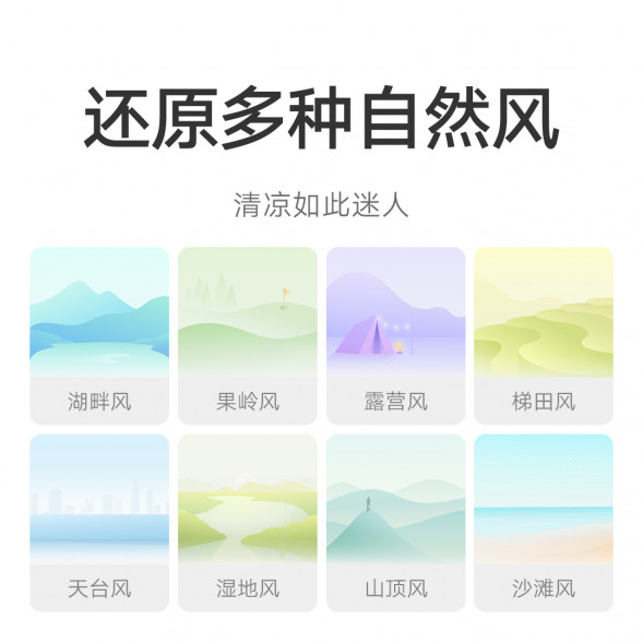 Xiaomi Mijia DC variable frequency floor fan Pro 55450