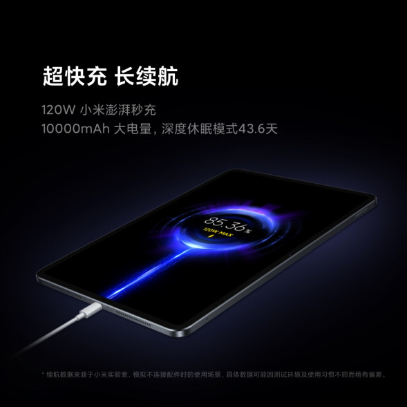 Xiaomi Pad 6S Pro 12.4 Black 12+512G 53996