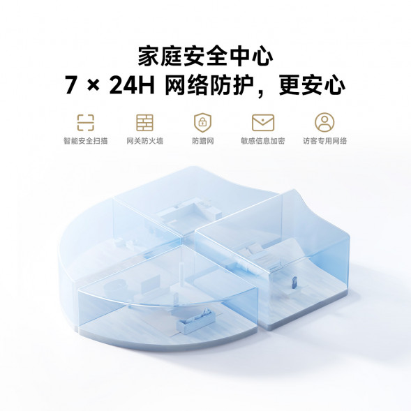 Xiaomi Whole House Router BE3600 Pro 59317