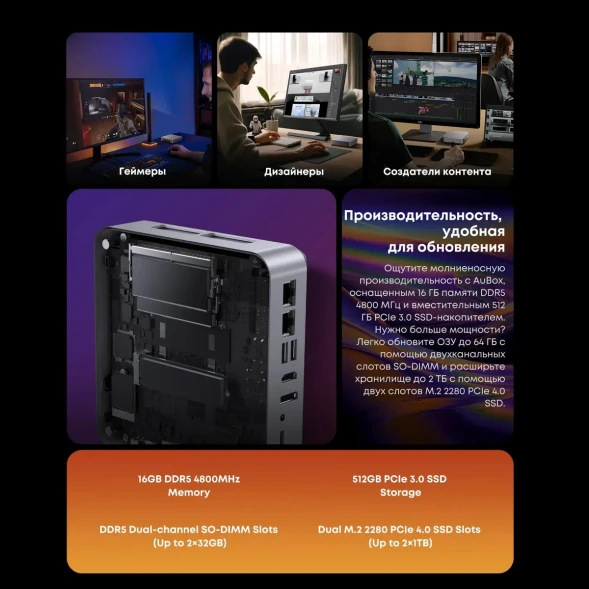 驰为/Chuwi AuBOX R9-6900HX 16Gb/512Gb