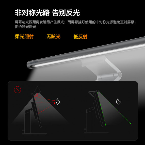 Lenovo Wall hanging lamp/soft light eye protection screen hanging lamp QZE1K39415