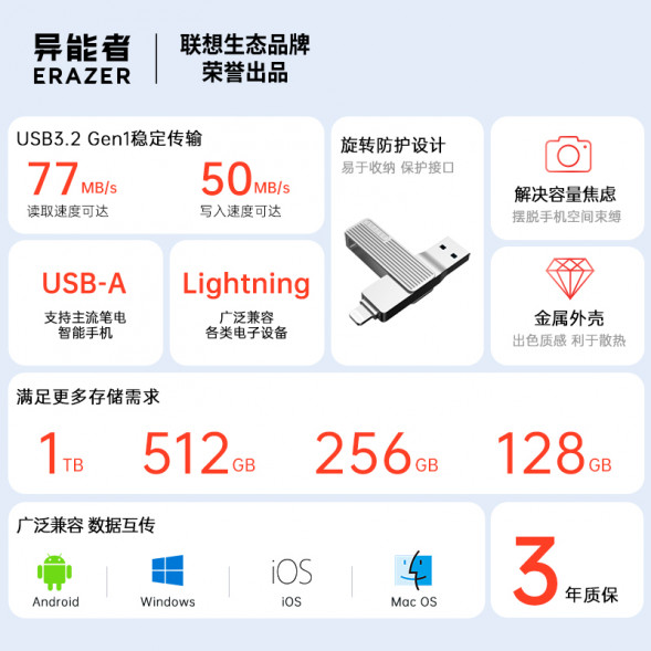 Lenovo Erazer 256GB/F510 USB&amp;amp;Lightning dual interface silver (zinc alloy body)/Apple Lightning interface 65012406