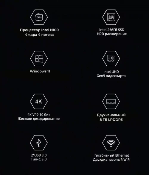 驰为/Chuwi HeroBox N100 8Gb/256Gb