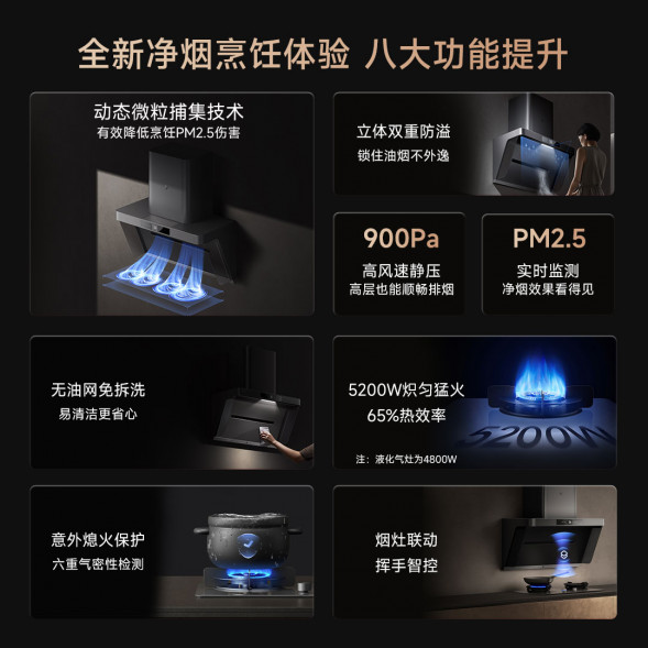 Xiaomi Mijia Smart gas stove S2 high-efficiency version 5200W natural gas (single gas stove) 57618
