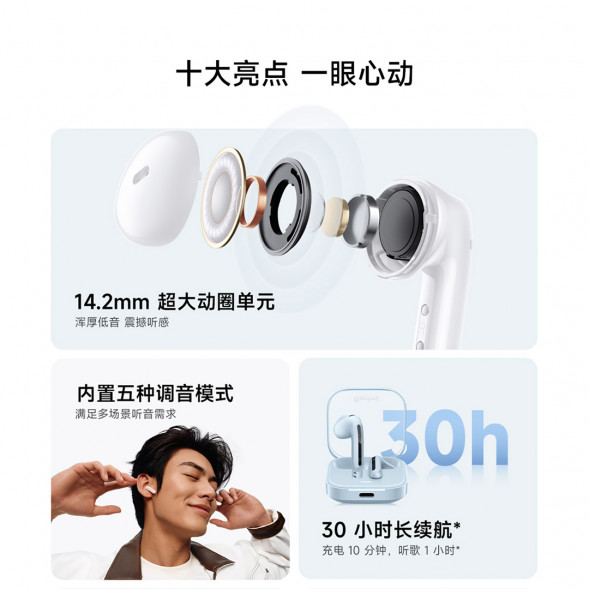 Xiaomi Redmi Buds 6 Active Edition Black Bluetooth Headphones 55692