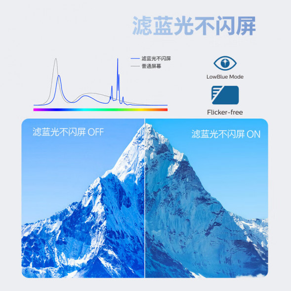 Lenovo Lecoo 27-inch 1080P 16.7 million colors VESA office monitor B2721E-2 B2721E-2