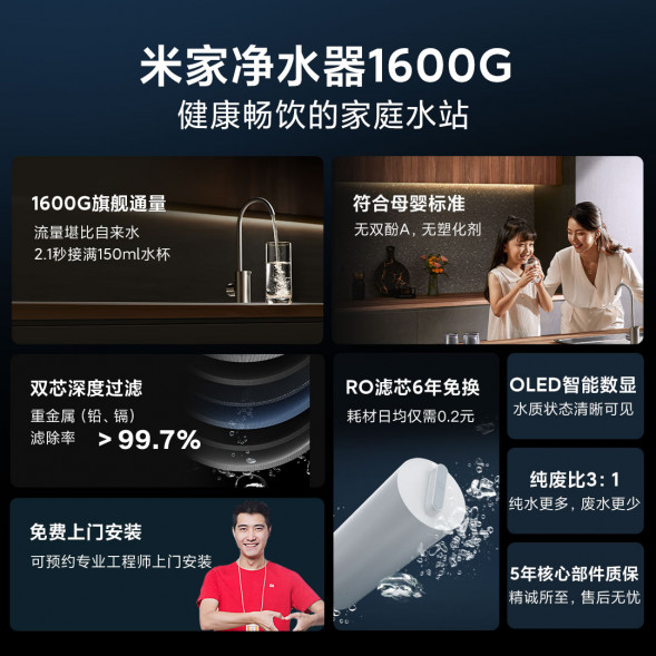 Xiaomi Mijia Water purifier 1600G 43902