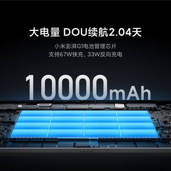 Xiaomi Pad 6 Max 14 Black 8+256GB 48449