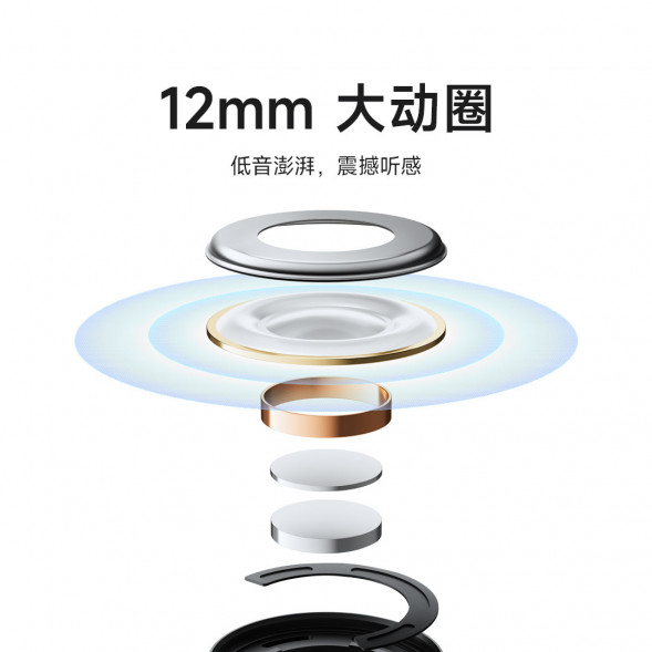 Xiaomi Redmi Buds 4 Active Edition White 48926