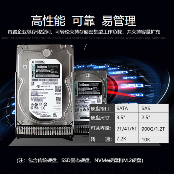 Lenovo ThinkSystem ST550 Tower Server ERP/Database Bronze 3204/32G/2*2TB/550W/RAID1 ST550RC588