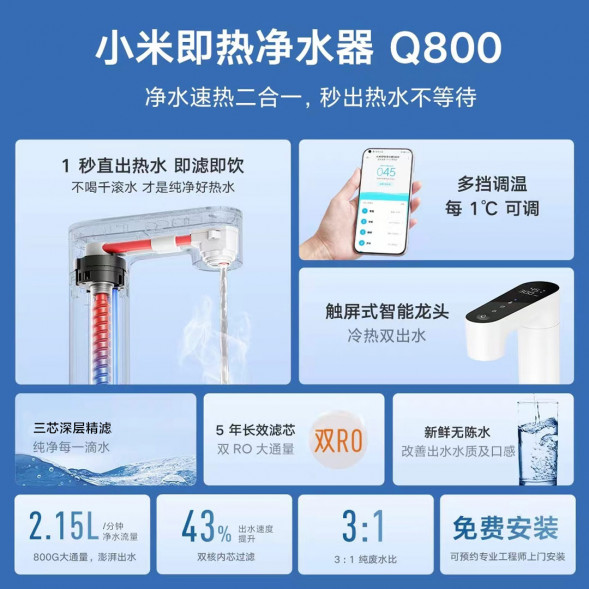 Xiaomi Instant hot water purifier Q800 35970