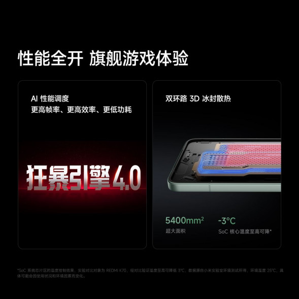 Xiaomi Redmi K80 Snow Rock White 12GB+256GB 61912