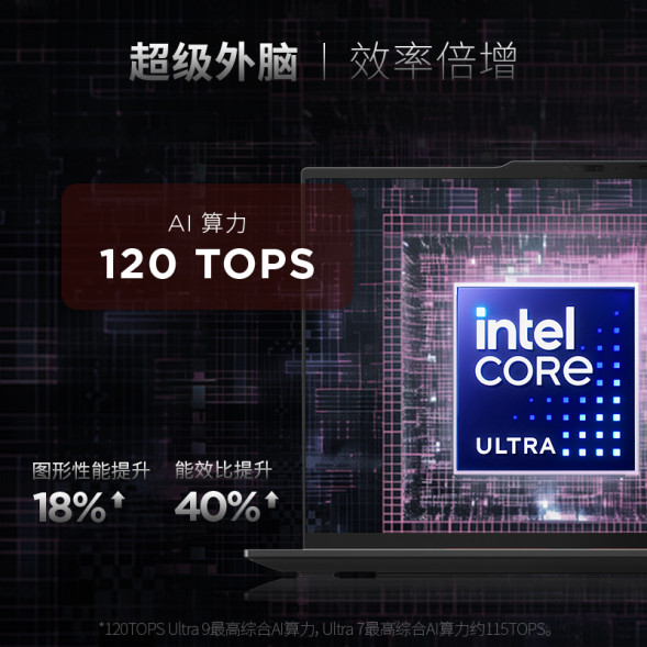 Lenovo ThinkPad X1 Carbon Intel Core Ultra7 AI fully connected notebook TH-2401212